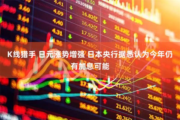 K线猎手 日元涨势增强 日本央行据悉认为今年仍有加息可能